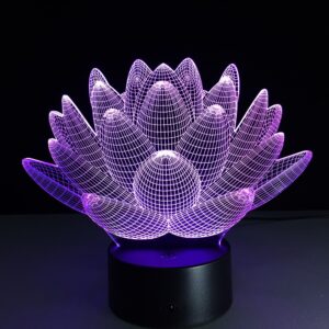 3D лампы по дизайну заказчика
